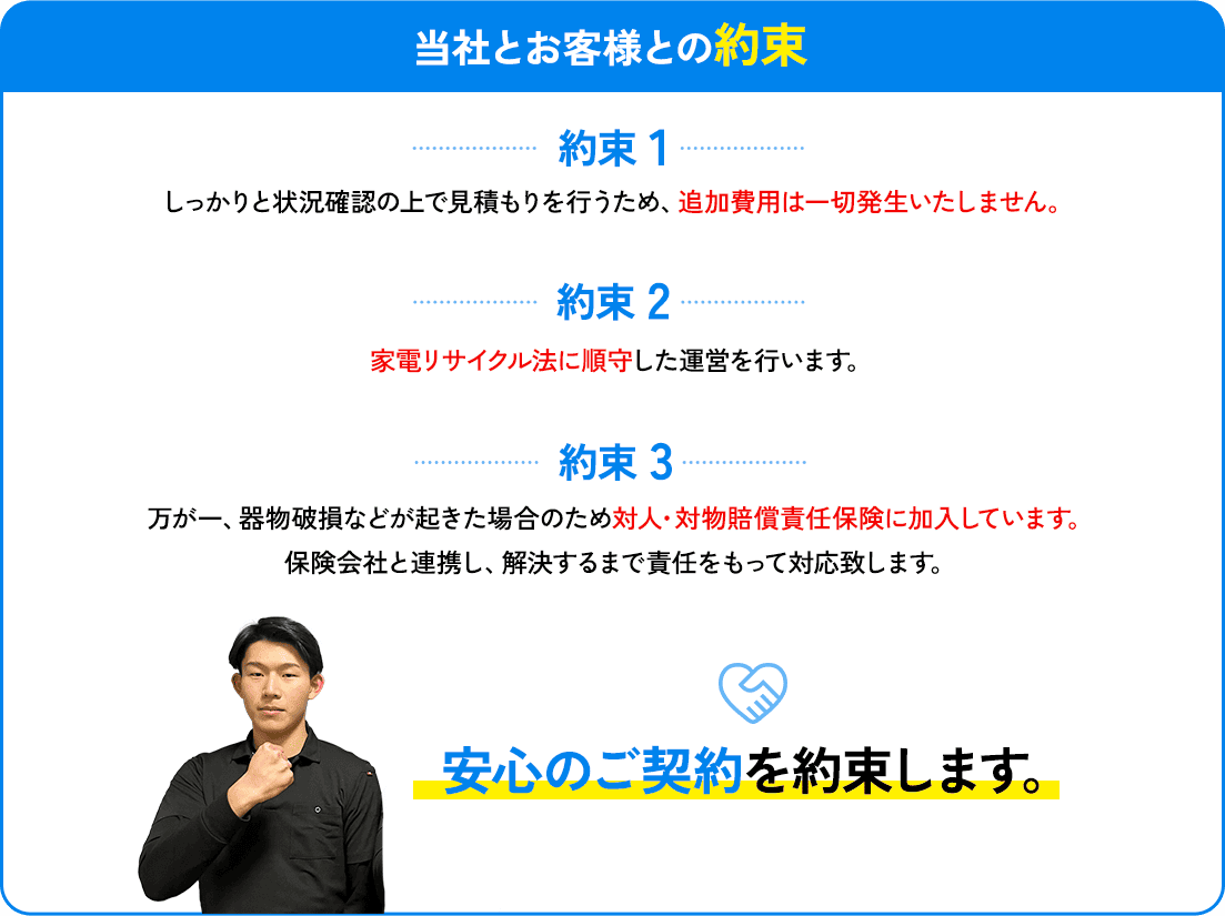 当社とお客様の約束。追加費用は一切発生致しません。家電リサイクル法に遵守した運営を行います。対人・対物賠償責任保険に加入しています。安心のご契約をお約束します。