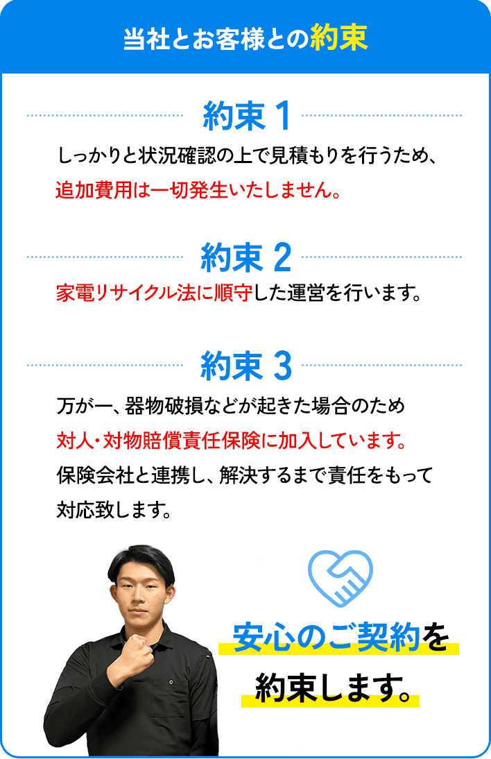 当社とお客様の約束。追加費用は一切発生致しません。家電リサイクル法に遵守した運営を行います。対人・対物賠償責任保険に加入しています。安心のご契約をお約束します。